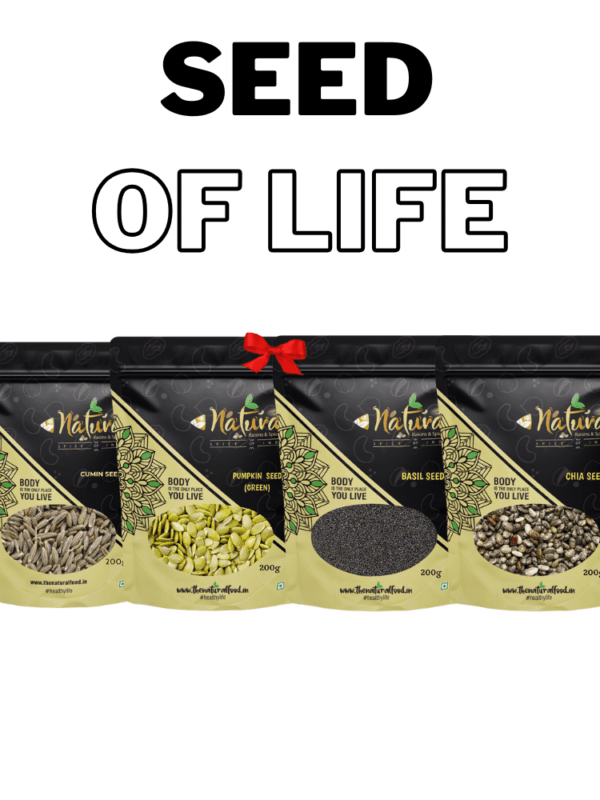 Chia, Basil, Cucumber & Pumpkin seeds - Seeds of Life (250 gms each)