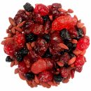 Berry Mix
